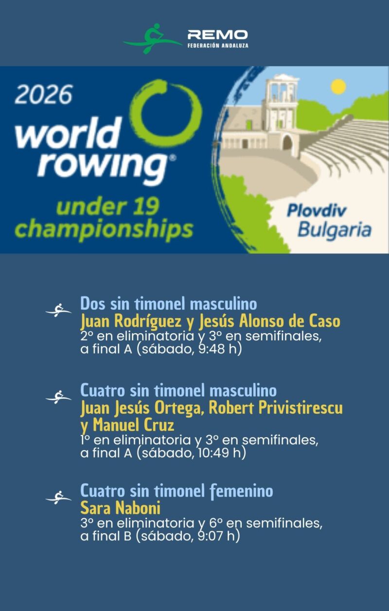 Image for the Tweet beginning: @WorldRowing @RCLabradores @ctlelejido @CNauticoSevilla @DeporteAND