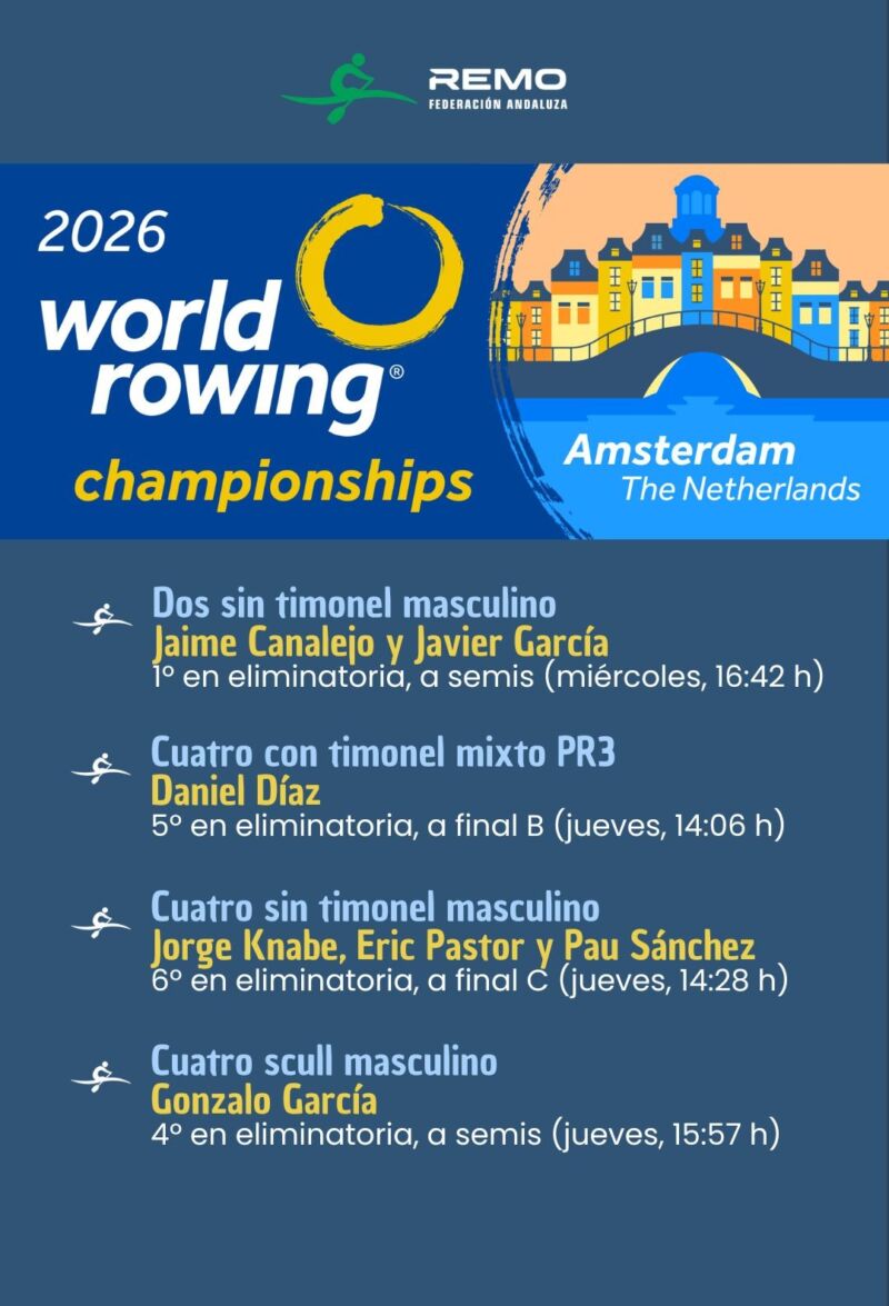Image for the Tweet beginning: @WorldRowing @fed_esp_remo @CNauticoSevilla @RCLabradores @Guadalquivir86