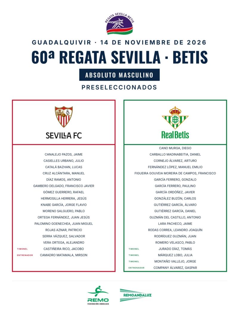 Image for the Tweet beginning: 🔴🚣🟢 Preselección de la categoría