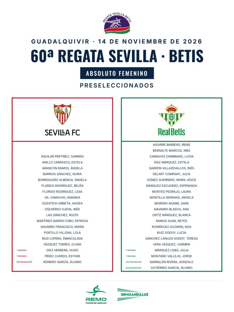 Image for the Tweet beginning: 🔴🚣🟢 Preselección de la categoría